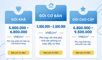 GIÁ XÂY NHÀ TRỌN GÓI ĐẮK NÔNG 2026 – BAO NHIÊU 1M2? NHỮNG ĐIỀU CẦN BIẾT TRƯỚC KHI XÂY NHÀ